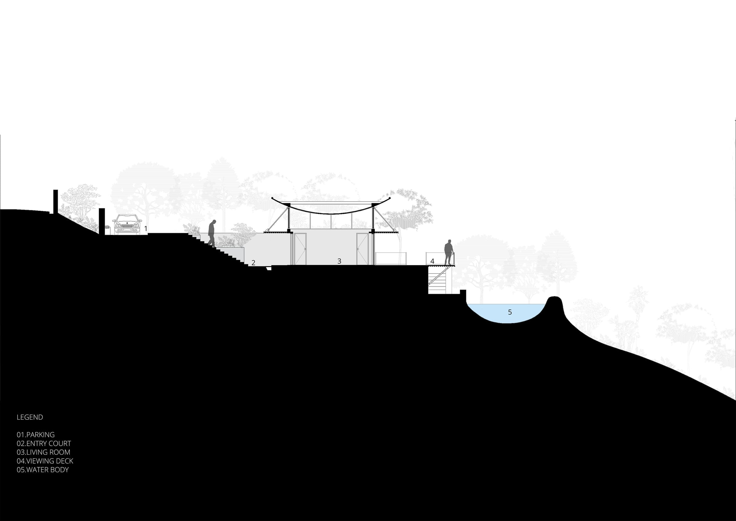 Cove House design 2