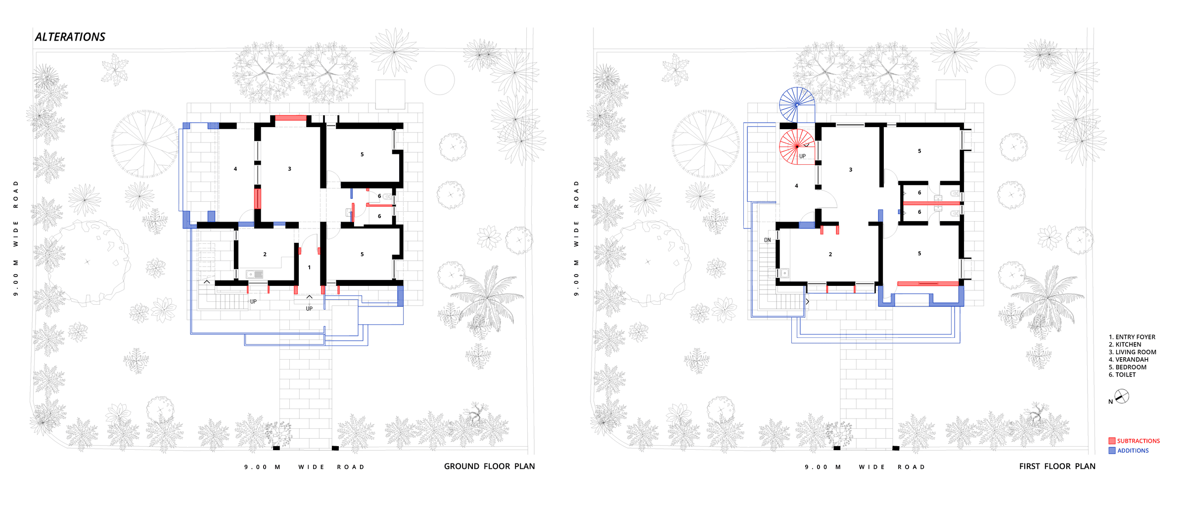Tyndall design 2